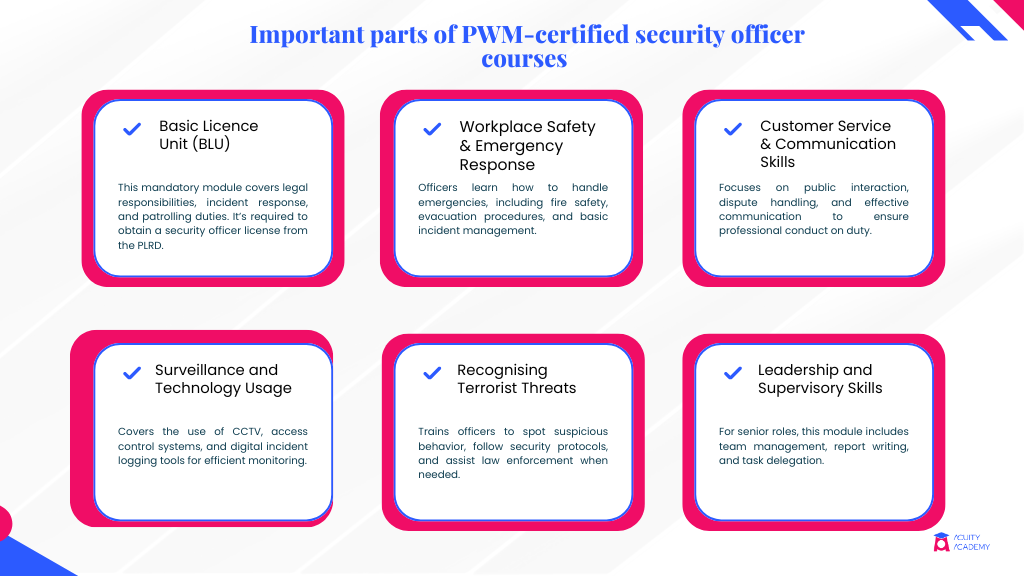 PWM-Certified Security Officer Courses in Singapore